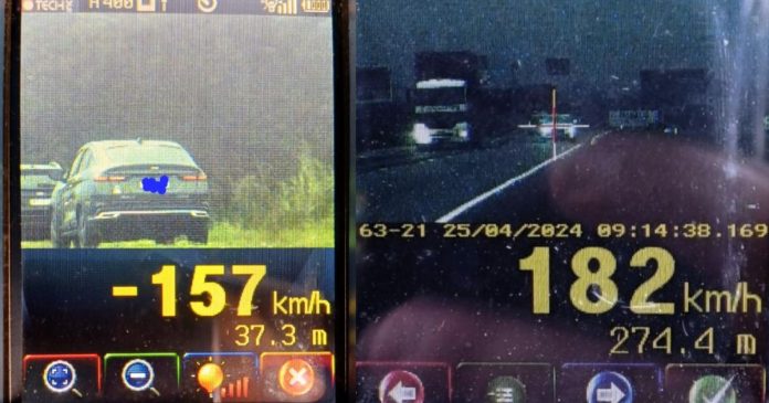 Polícia Rodoviária Federal Flagra Mais de 200 Veículos com Excesso de Velocidade na BR-470, no Vale do Itajaí