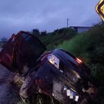 Motorista é Resgatado de Enxurrada Após Carro Cair no Rio em Trombudo Central