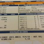 Motociclista fica gravemente ferido após colisão na BR-470 em Rodeio