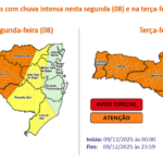 Vídeo: Tombamento de carreta é registrado na BR-470 em Agronômica